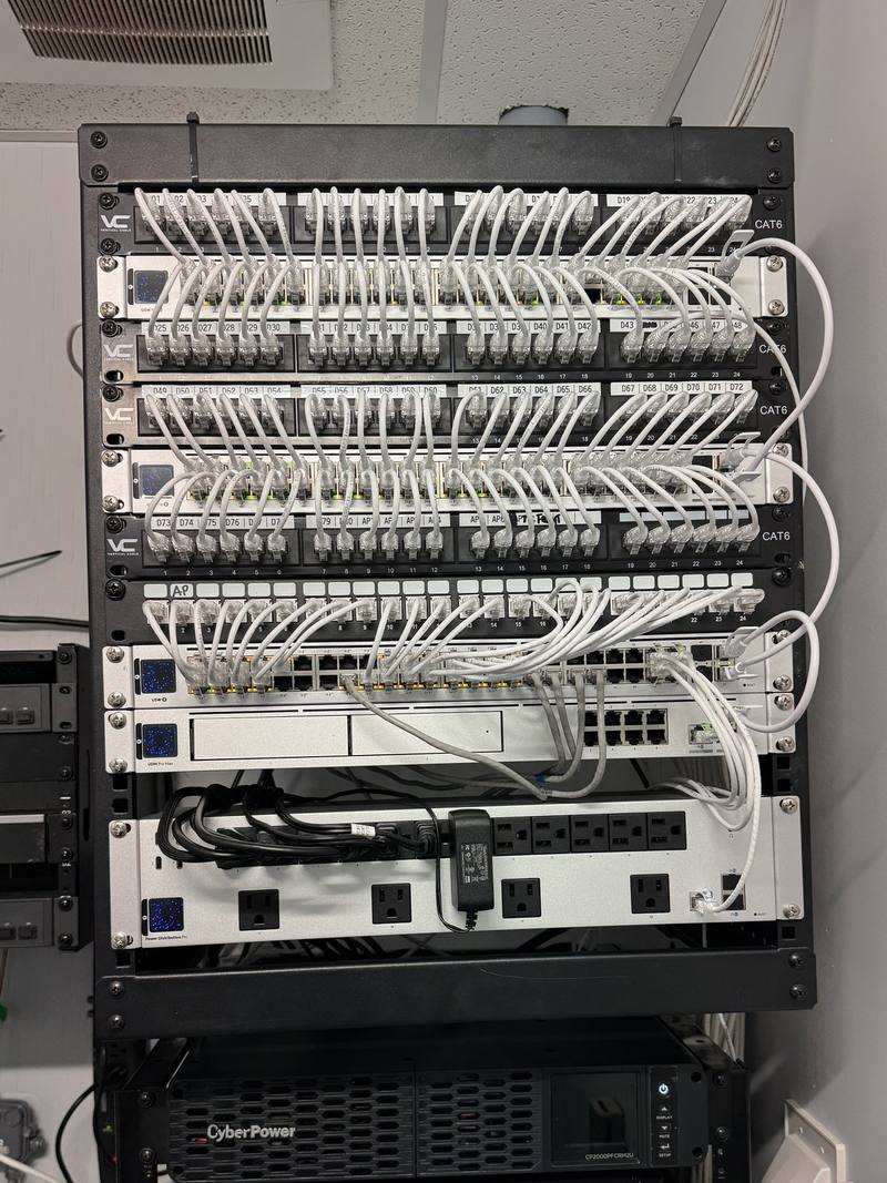 UniFi switches, Dream Machine Pro Max and patch panels in The Journey Home network rack